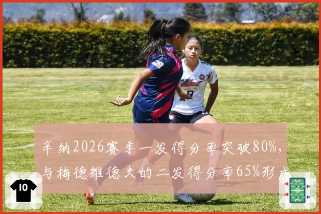 辛纳2026赛季一发得分率突破80%，与梅德维德夫的二发得分率65%形成鲜明反差